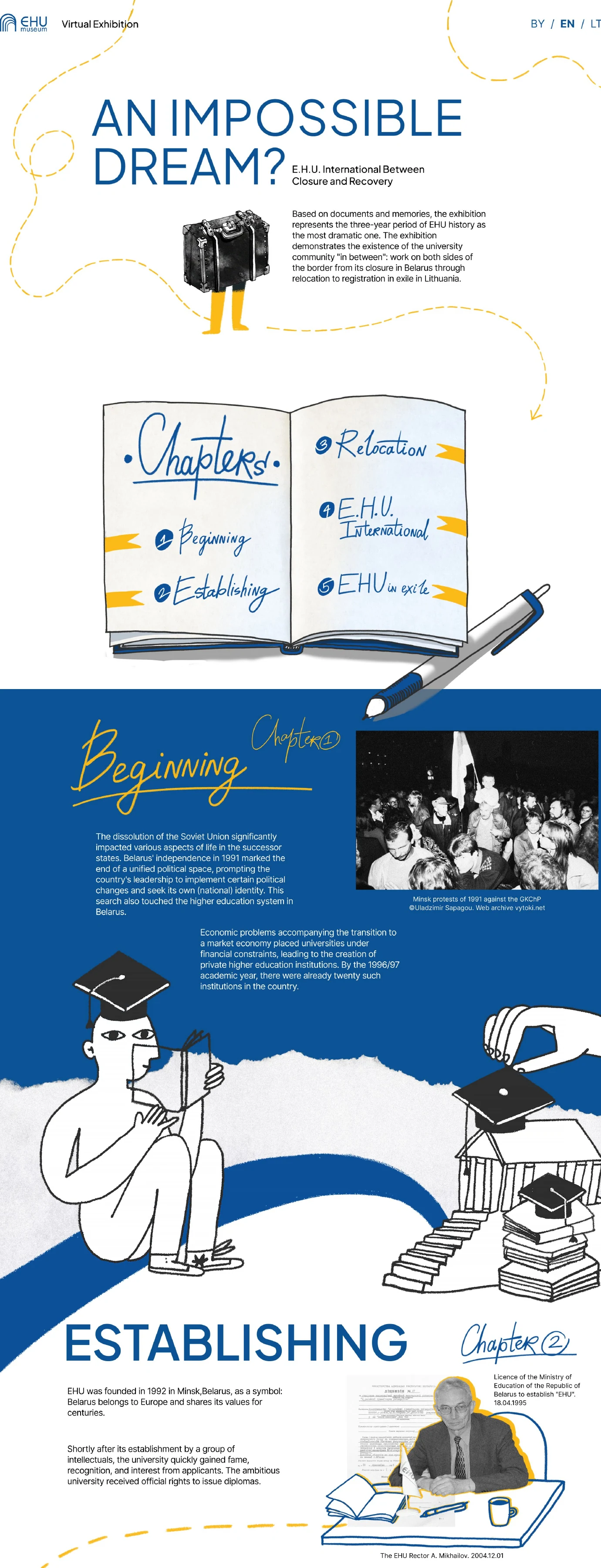 EHU Museums landing page